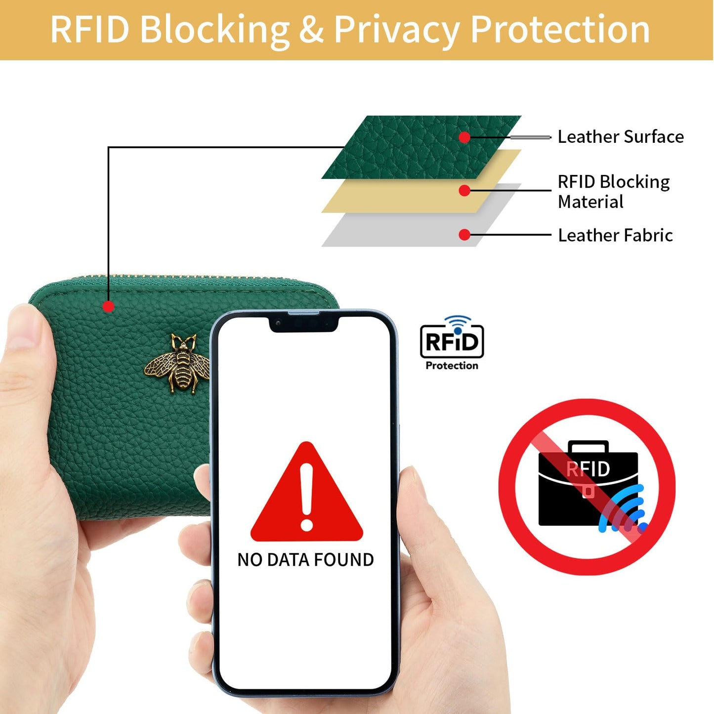 WOZEAH Leather Credit Card Holder for Women Wallet RFID Blocking Zipper Wallet Card Case Business（Green）