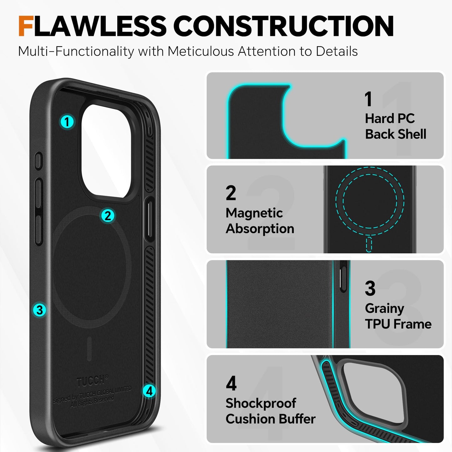 TUCCH Case Wallet for iPhone 15 Pro, Detachable Stand RFID Blocking 4 Card Slot Wireless Charging Shockproof Case, 2-in-1 Magnetic PU Leather Removable Folio Compatible with iPhone 15 Pro 6.1", Black