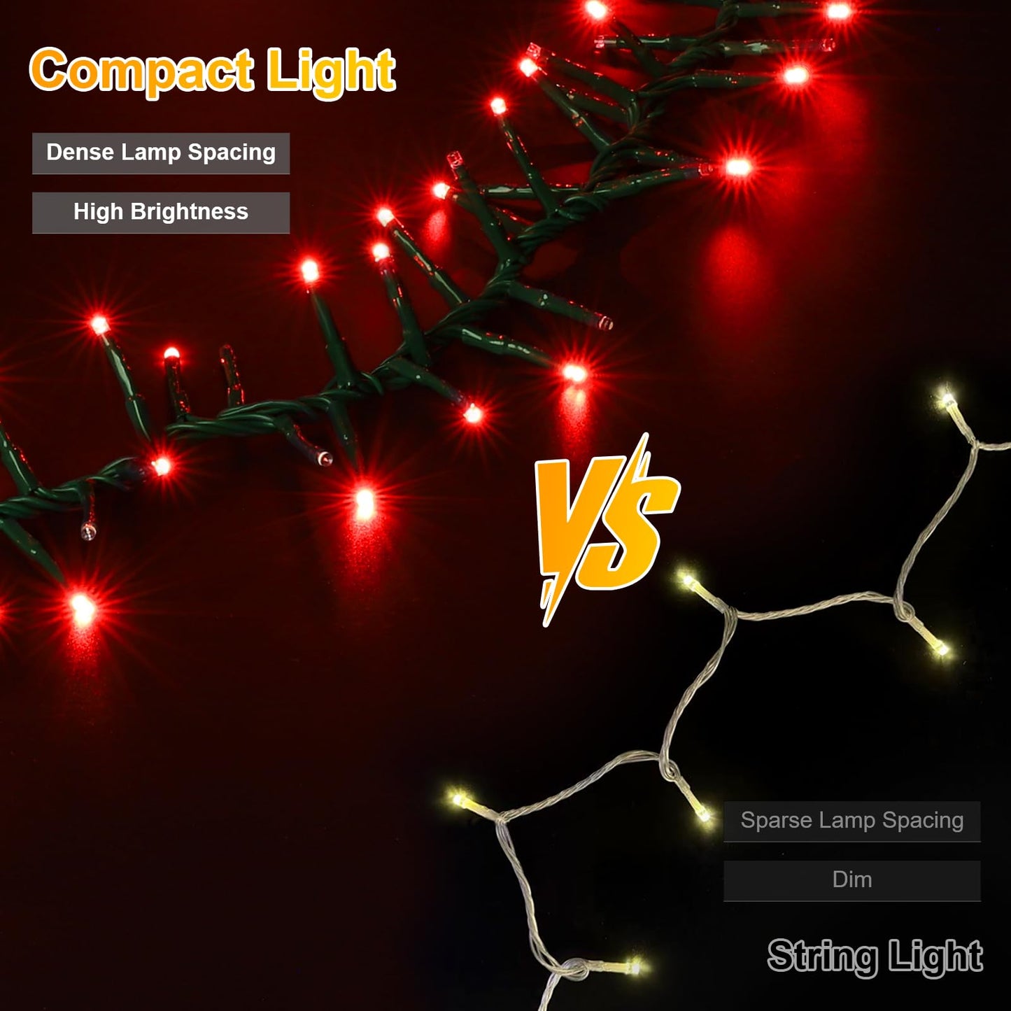 LAMPHOME 500 LED Red String Lights, 46ft 11 Modes Plug in Twinkle Fairy Lights, Waterproof Connectable Cluster Christmas Lights for Christmas Tree, Valentine's Day, Bedroom & Party Decor