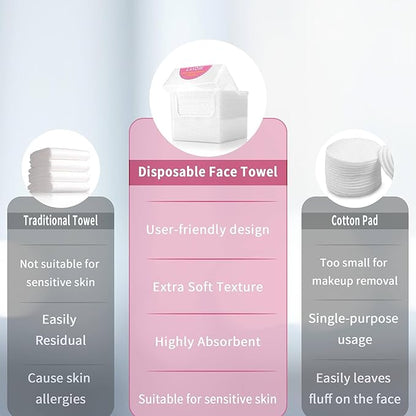 Disposable Fast Dry Wipes, Daily Face Towel, Facial Washcloth, Makeup Remover