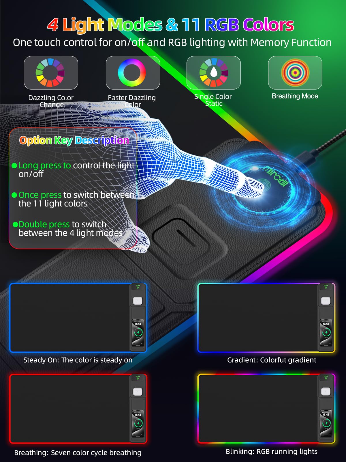 Mouse Pad with Foldable Phone Holder & Wireless Charger, XXL RGB Gaming Mousepad 31.5"x15.8" Large Desk Mat for Keyboard, Black Desk Pad with Dual Qi Charging Station | 11 Colors 5 Modes | Waterproof