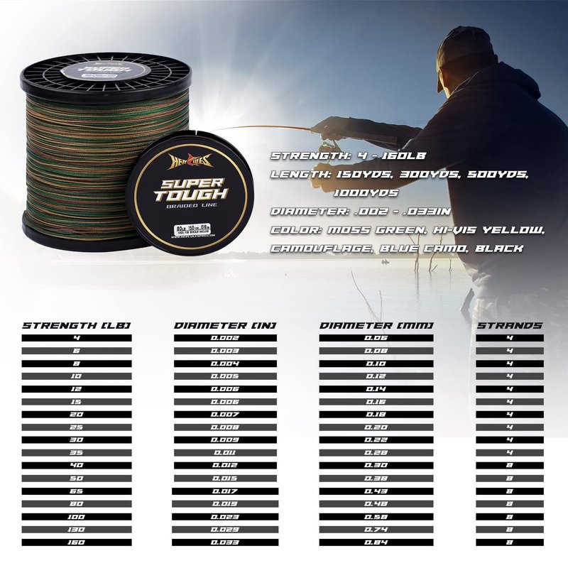 HERCULES Super Tough Braided Fishing Line 65 pounds Test Camouflage 65LB (1000 Yards) - 8 Strands