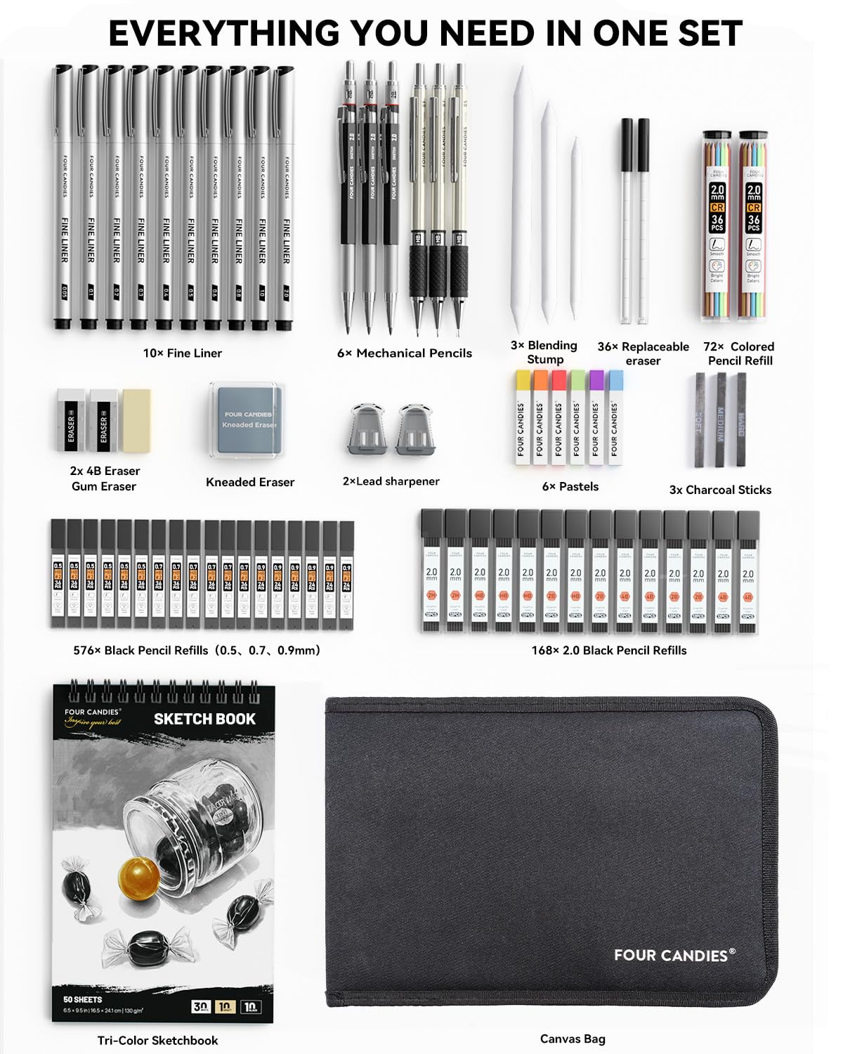 Four Candies 73PCS Advanced Art Supplies Drawing Kit with Fineliner Pens, Mechanical Pencils, 3-Color Sketchbook, Charcoal Sticks,Pastels for Sketching Drawing Comics Gifts for Professionals Artists