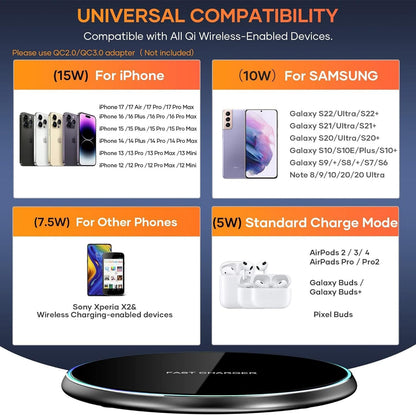 Wireless Charger Compatible with iPhone 17 16 15 14 13 12 11 Pro Max/Mini/Plus/XR/X/8, 15W Max Fast Wireless Charging Pad Mat for Samsung Galaxy S23/S22/S21/S20/S10, Galaxy Buds