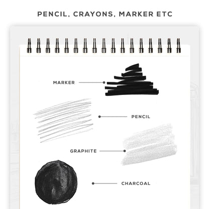 BEECHMORE BOOKS 9"x12" Spiral Bound Sketchbook - 100 Perforated Sheets 140 GSM (95lb) Acid-Free White Paper, Premium Professional Artist Sketch Pad, Art Supplies for Adults Students Drawing Notebook