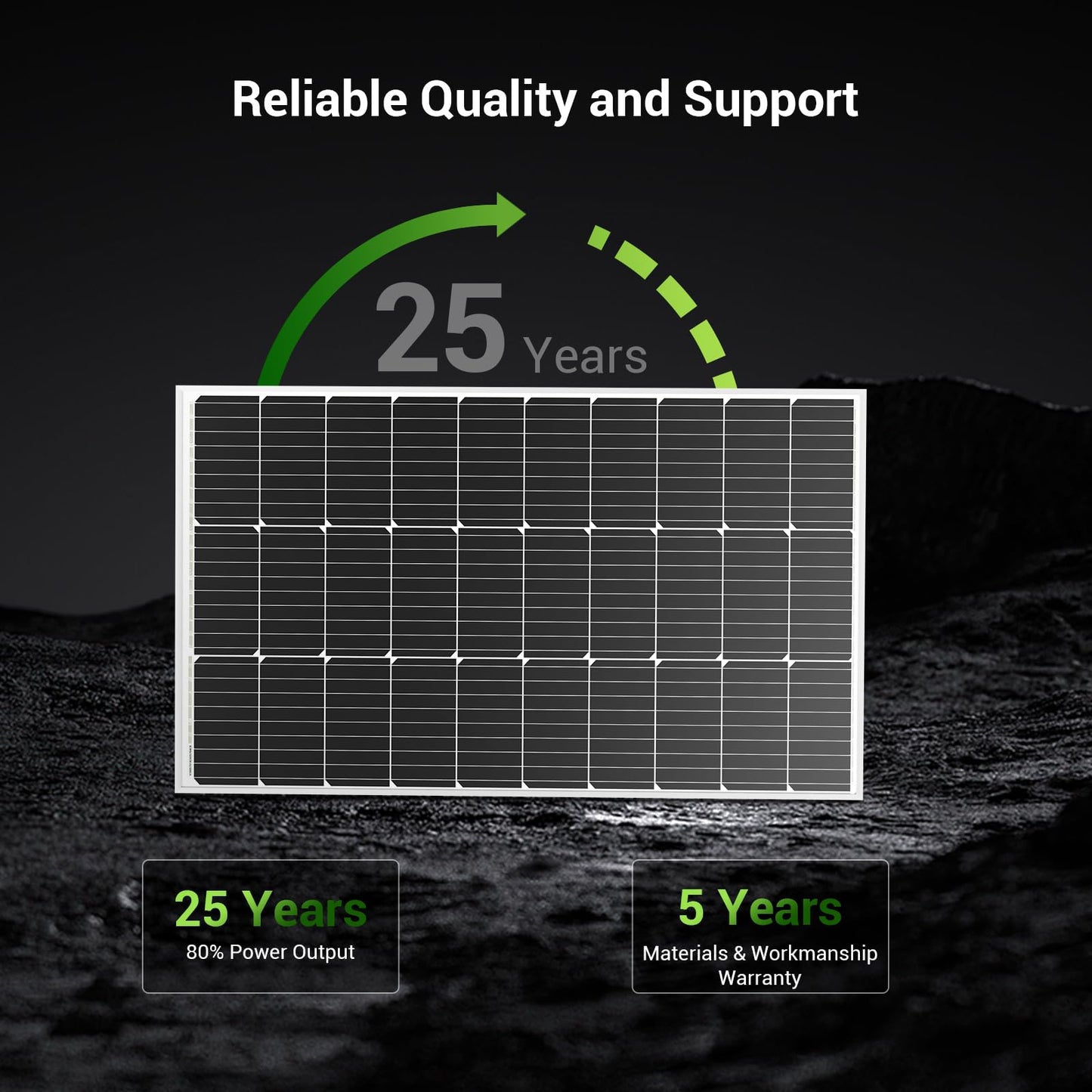 HQST 100 Watt 12V Monocrystalline Solar Panel with Solar Connectors, High Efficiency Module PV Power for Battery Charging Boat, Caravan, RV and Any Other Off Grid Applications