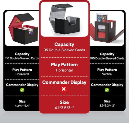 ZLCA Trading Card Deck Box - Leather Magnetic Storage for 120+ MTG Cards | Fits Magic the Gathering (Black)