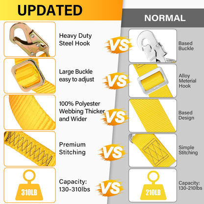 TRSMIMA Tree Climbing Safety Lanyard - 4ft to 6ft Adust Fall protection Webbing Belt Hunting Roof Strap Double Rebar Hook