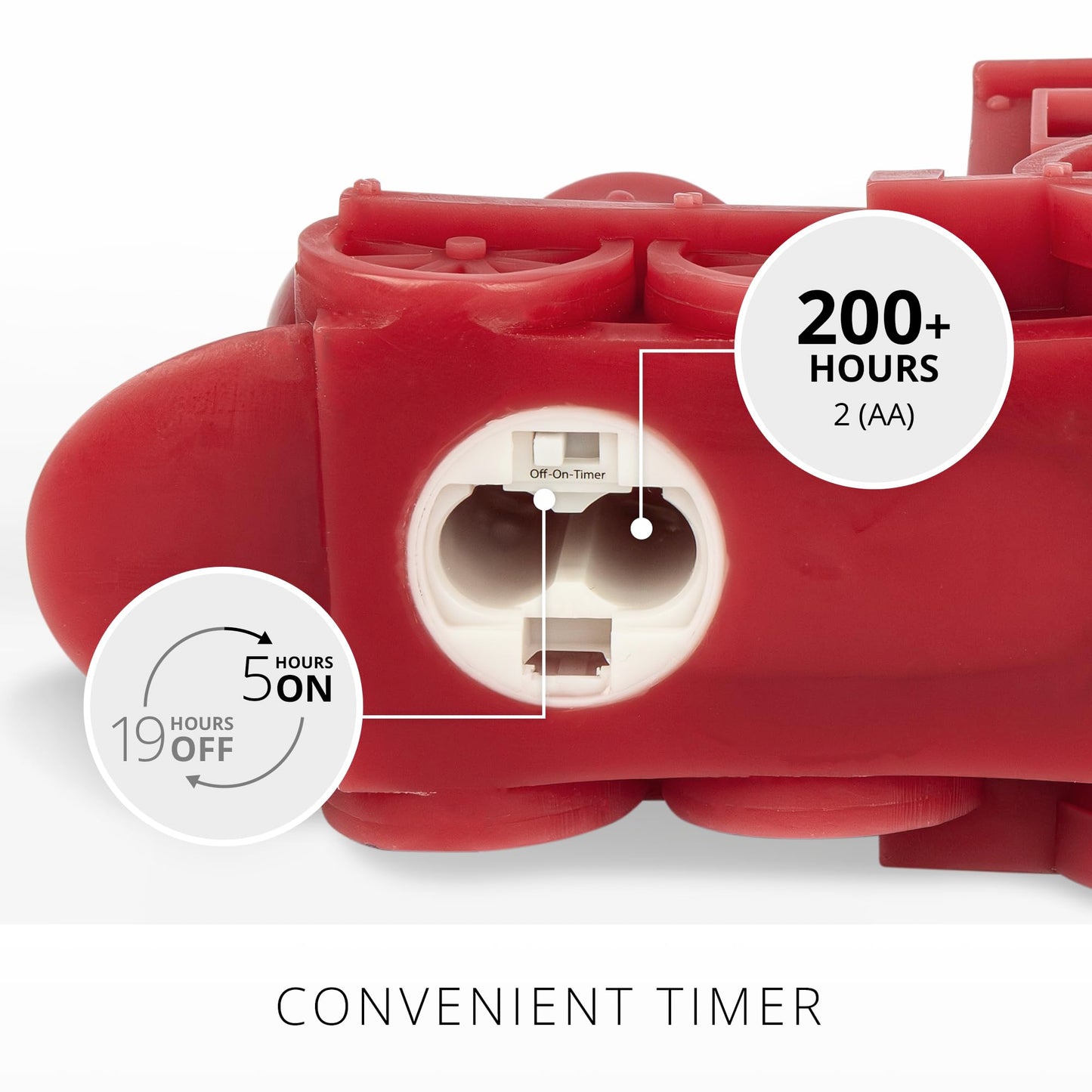 Luminara - Flameless Holiday LED Candle Battery Operated Moving Flame - Red Train - Pack of 1-7.3x5.5x5.5 - Auto Timer Built-in 5-Hour Timer Candle