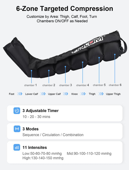 CINCOM Air Compression Recovery System - 6-Zone Professional Dynamic Pressure Leg Massager Boots for Circulation Improvement & Muscle Recovery, Compression Therapy for Athletes, FSA-HSA Eligible