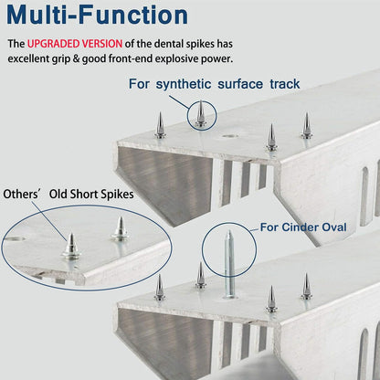 Supvision Multi-Function Lightning Starting Block Sprinter Pedals 6 Angle Adjustable Sprinters Track and Field Aluminum Suitable for Plastic Runway Cinder Track Back School Fall Sports Day