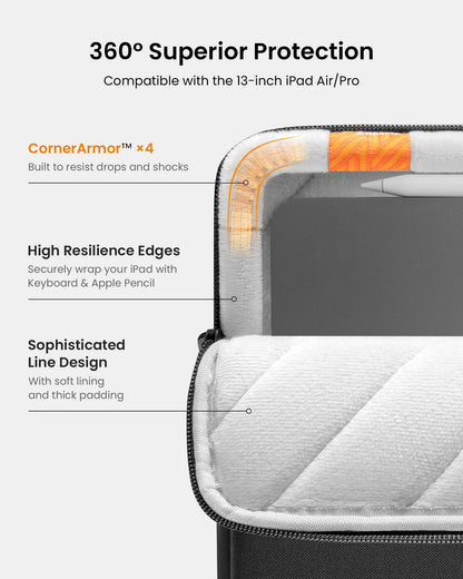 tomtoc 360 Protective Tablet Sleeve for 13-inch iPad Air 2026 (M4/M3/M2), iPad Pro 13-inch (M5/M4), 12.9-inch iPad Pro (6th/5th/4th/3rd Generation) with Magic Keyboard, Water-Resistant iPad Case Bag