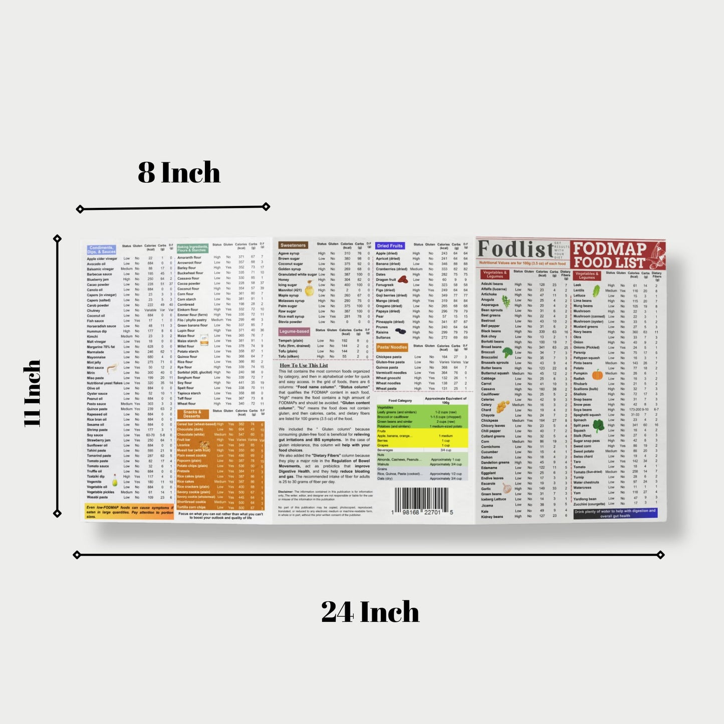 Fodlist Fodmap Chart. Low Fodmap Food list Chart for Grocery & Nutrition that Supports Gut Health, IBS Relief, and Enhances the Elimination Diet. Pamphlet, Laminated, 8"x11"