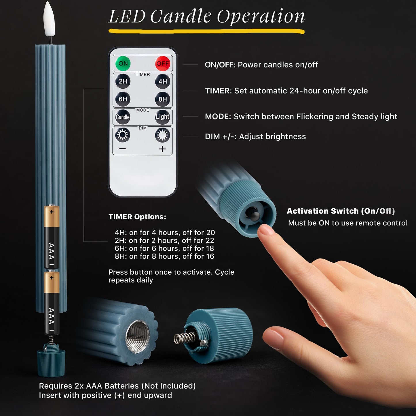 West Ivory 12 Pack, 10" LED Flameless Blue Fluted Ribbed Grooved Taper Candles with 2 Remotes & 24h Timer Memory, On/Off Button, Dimmable, Flicker Mode, Battery Operated, Christmas Menorah Wedding