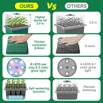BlumWay Self-Watering Seed Starter Tray Kit with Grow Light and Humidity Dome,3 Color Growing Light,5-Pack 60-Cell Plant Seedling Tray,Reusable Plastic Germination Trays,Timed Light Plant Starter Set