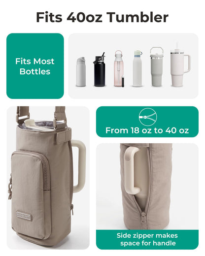 BAGSMART 40oz Magnetic Water Bottle Holder with Strap, Drink Carrier Bag Crossbody Gym Bag, Gym Accessories for Women/Men, Black