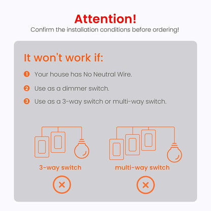 TENDA SP6 Smart Plug WiFi Outlet Switch, Works with Alexa & Google Assistant for Voice Control, Remote Control via App, Timer & Schedule Function, 15A Easy Install, Compact Design, FCC ETL Certified