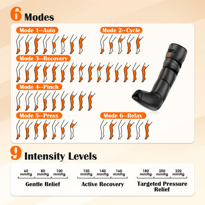 KEATFE Leg Compression Massager with Heat, Air Compression Boots for Circulation & Pain Relief, 6 Modes, 9 Intensities, 3 Heating, Gifts for Women Men Dad Mom Seniors
