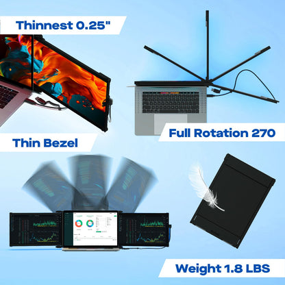 Mobile Pixels Geminos (2 x 24 inch) IPS Dual Stacked Computer Monitors with 65W USB-C Charging, 1080P Webcam&Speakers, All-Inclusive Workstation PC Monitor, USB-A/USB-C/HDMI, Ergo Design(2 Monitors)