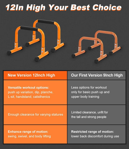 TABEKE Push Up Bar, 12 Inch High Non-Slip Parallettes Bars & Dip Bars With Foam Handles, Heavy-Duty No Wobbling Calisthenics Equipment For Handstand, L-Sit, Gymnastics, Strength Training Home Gym Use