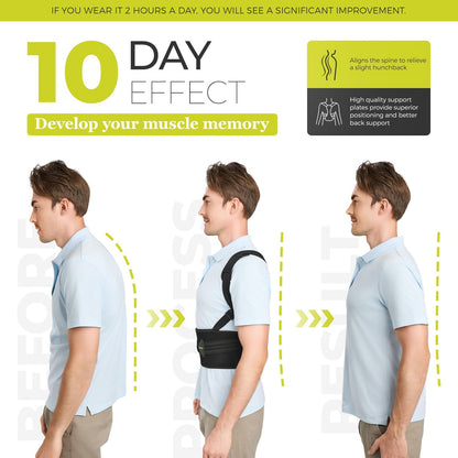 Posture Corrector for Women and Men, Adjustable Upper Back Brace for Posture Hunchback Support and Providing Pain Relief from Neck, Shoulder, and Upper Back (1, Small/Medium)