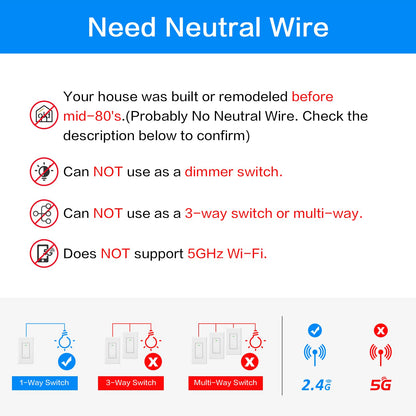 Milfra Smart Dimmer Switch 3Gang Digital Display Single-Pole 3Way Dimmer Smart Switch， 2024 New Model，Works with Siri, Alexa and Google Home，Voice and Remote Control，Neutral Wire Required