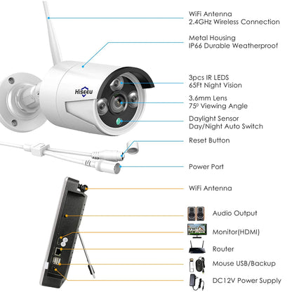 Hiseeu Wireless Pro WiFi Security Camera System, 16CH 4K NVR Kit, Plug-in Powered 12Pcs 5MP CCTV Home Security Camera System for Indoor/Outdoor, Night Vision, Waterproof, Motion Detection, 3TB HDD
