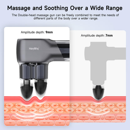 HEYCHY Mini Massage Gun - Deep Tissue Percussion Massager with Dual Heads, 5 Speed Levels & 4 Attachments, Portable Handheld Muscle Recovery Gun for Athletes, Travel & Pain Relief