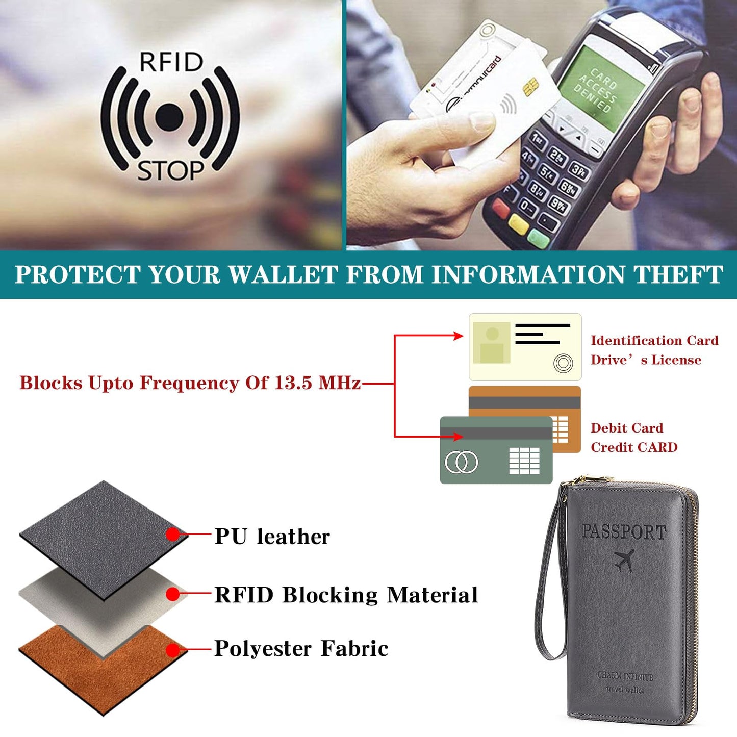 LEEXTON Leather RFID Blocking Passport Holder Travel Wallet, Passport Cover/Travel Wallet for Women/Men with