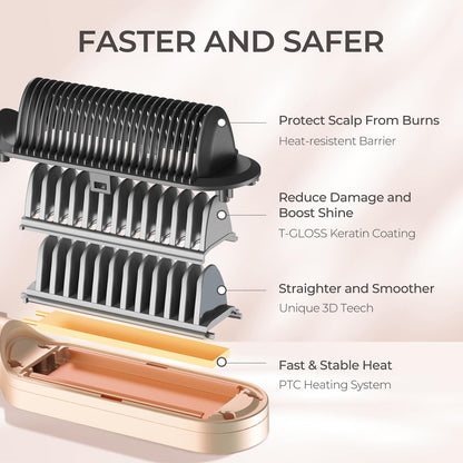 TYMO Ring Hair Straightener Brush – Hair Straightening Iron with Built-in Comb, 20s Fast Heating & 5 Temp Settings & Anti-Scald, Perfect for Professional Salon at Home, Sakura Pink
