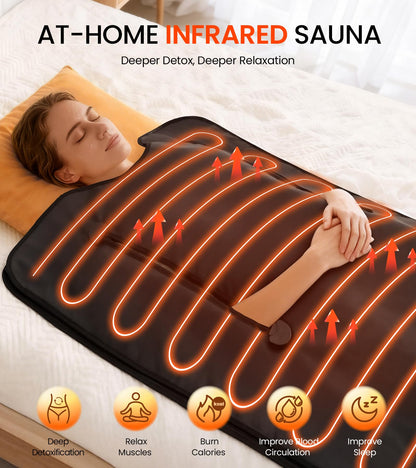 IKRUTO Infrared Sauna Blanket - PU Sauna Blanket for Detox & Relaxation 86℉-176℉ Adjustable, 60 Min Timer, Body Blanket with 5 pcs Detox Wrap & Portable Carring Bag at Home Sauna