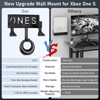 Wall Mount Kit with Detachable 2 Controller Holder & 1 Headphone Hanger Metal Wall Mount Compatible with Xbox One S, Black