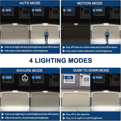 EMANER Motion Activated Security Light, Motion Sensing & Dusk to Dawn Adjustable, AUTO Dim & Keep On 4 Lighting Mode Option, 5000K 28W Hardwired LED Floodlight (White, 1-Pack)