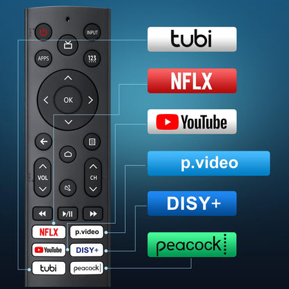 Replacement for Google-Chromecast-Remote, for Chromecast with Google TV Remote 4K/HD & Google TV Streamer 4K(Only for Snow Chromecast Google)