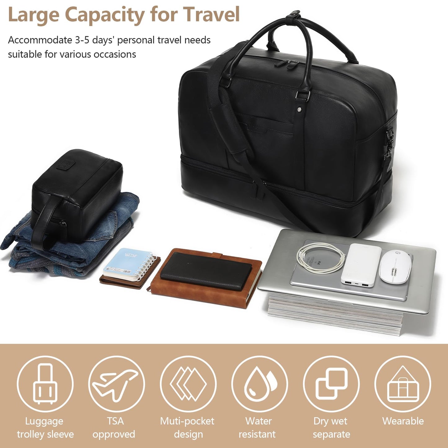 Wogarl Faux Leather Weekender Bag - Large Overnight Duffel with Shoe Compartment, Toiletry Satchel, Carry On Bag - Fit 21" Laptop (Black)