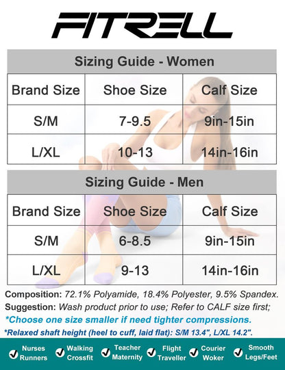 FITRELL 3 Pairs Compression Socks for Women and Men 20-30mmHg- Circulation and Muscle Support Socks for Travel, Running, Nurse, Knee High, Medical WHITE L/XL