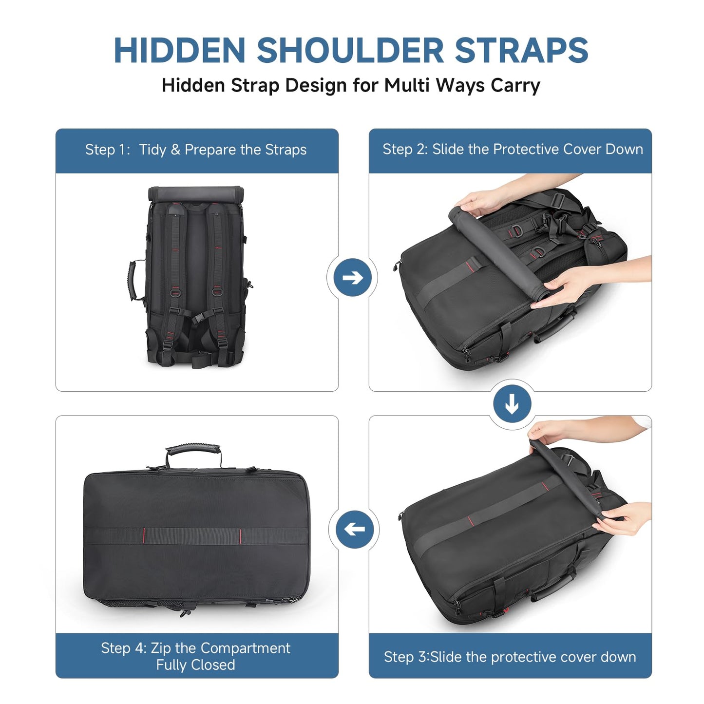 SWICKY Carry-on Travel Backpack for Men, Airline Approved Convertible Duffle Backpack with Shoe Compartment & USB Charging Port, Water Resistant 17.3 Inch Laptop Backpack for Travel Gym Camping