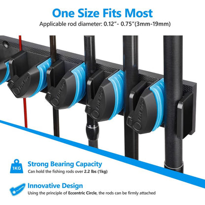 PLUSINNO 2 pack Vertical Fishing Rod rack, Wall Mounted Fishing Rod holder, 2 Packs Fishing Pole Holders Hold Up to 18 Rods or Combos, Fishing rod holders for garage, Fishing Gear and Gifts for Men