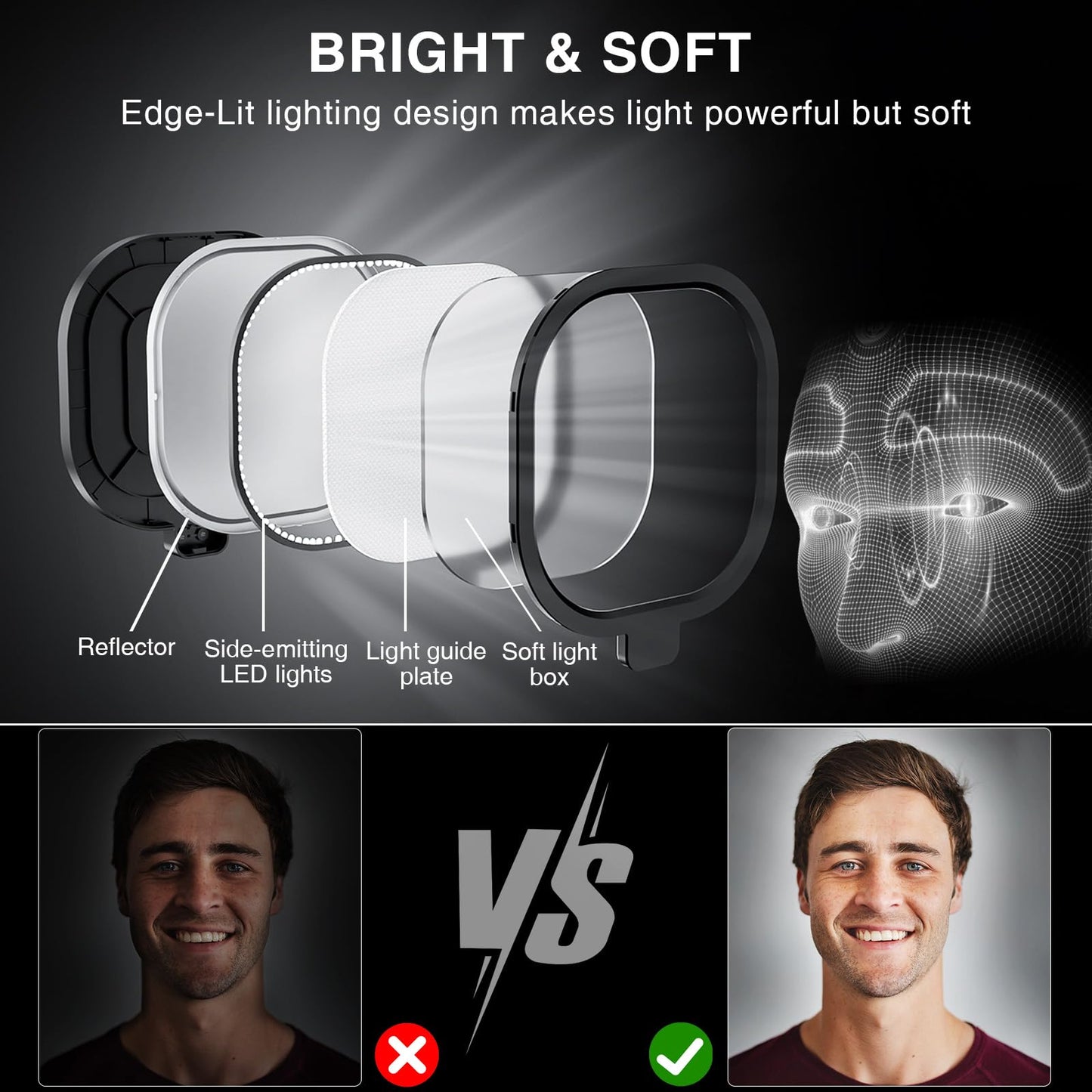 LitONES Video Conference Lighting for Computer, Dimmable Light for Video Recording, Meeting, Laptop & Webcam, 15W Ring Light for Desk with C- Clamp, Swing Arm, Remote, Memory & Timer CRI >95