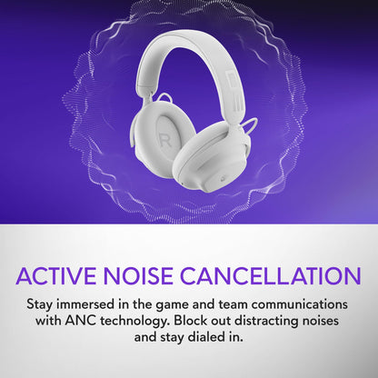 Alienware Pro Wireless Gaming Headset - Wired/Wireless, Bluetooth 5.3, 15 Minute Fast Charging, Audio Output 20 Hz, Battery Talk Time (ANC on) Up to 24 Hrs (Bluetooth), Lunar Light