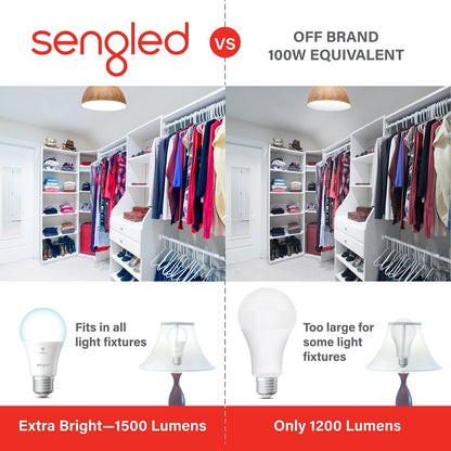 Sengled WiFi Light Bulb - Smart Bulbs That is Compatible with Google Assistant, A19 Daylight (5000K) - No Hub Required, 800LM 60W High CRI)60 Equivalent, 4 Count (Pack of 1)