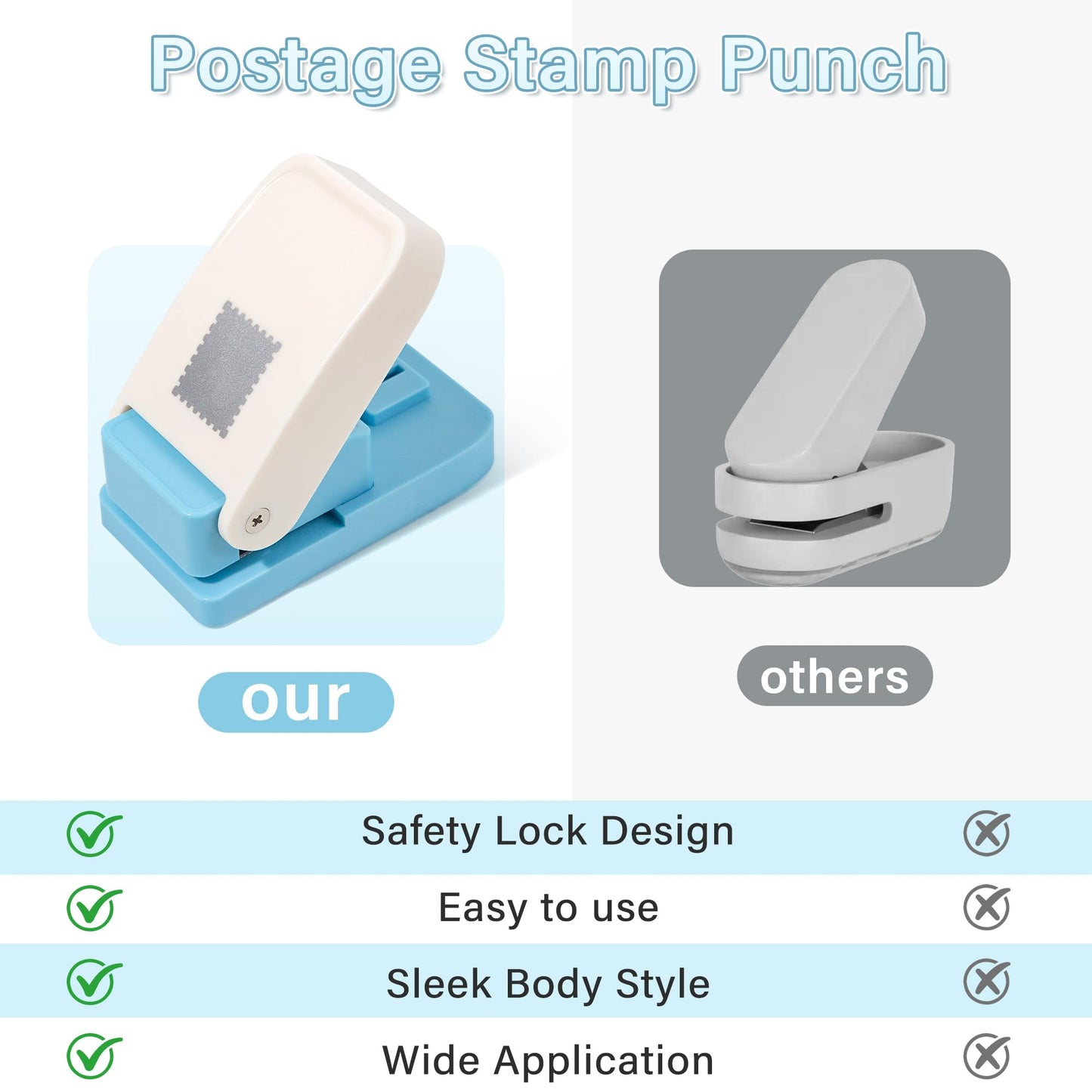 Postage Stamp Puncher,1x0.8 inch Rectangular Postage Stamp Puncher,Paper Punch,Stamp Hole Puncher,Stamp Cutter,Portable Stamp Punching Machine for Envelope，Scrapbooking, Card Making, DIY Arts.