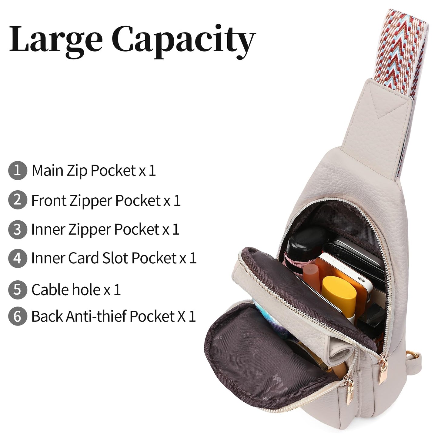 SENDEFN Sling Bag Crossbody Bags for Women Cross Body Purse Leather Fanny Pack Chest Bag for Travel