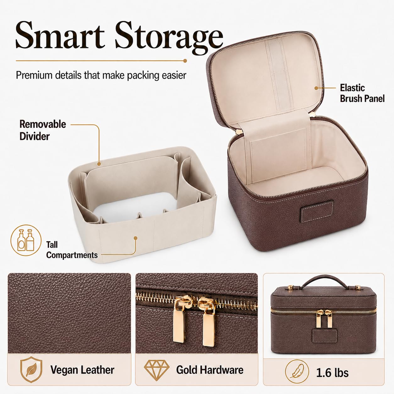 Cozomga Makeup Bag Vanity Case for Women Leather Cosmetic Bag Travel Toiletry Bags Portable Makeup Organizer Case