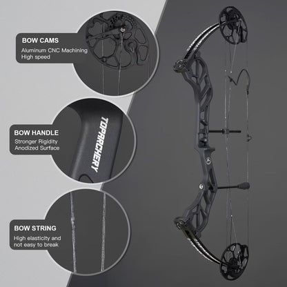 TOPARCHERY Compound Bow for Hunting Adults Archery Set - Aluminum Alloy Bow Handle, IBO Arrow Speed 320fps, Pull Distance: 19-30", 0.5 Adjustable