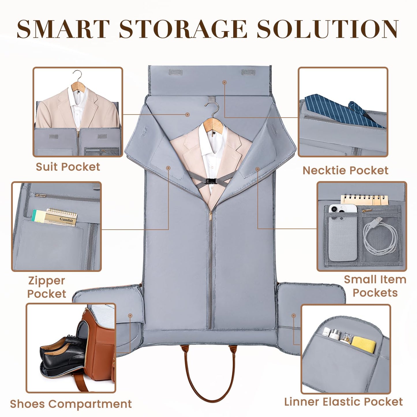 Suit Bag,Vessgra 56L Garment Bags for Travel,2 in 1 Leather Duffle Bags for Men Women, PU Leather Convertible Travel Bag with Shoe Compartment,Work Weekender Bussiness Wedding,Reddish Brown