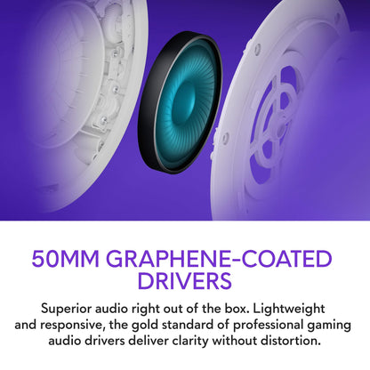Alienware Pro Wireless Gaming Headset - Wired/Wireless, Bluetooth 5.3, 15 Minute Fast Charging, Audio Output 20 Hz, Battery Talk Time (ANC on) Up to 24 Hrs (Bluetooth), Lunar Light