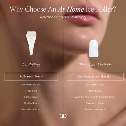 Project E Beauty Ice Roller Cold Therapy | Face Eye Body Massage Massager Under Eye Puffiness Brightening Cooling Cool Tightening Reduce Wrinkles Dark Circles Muscle Soreness Pain Relief Redness
