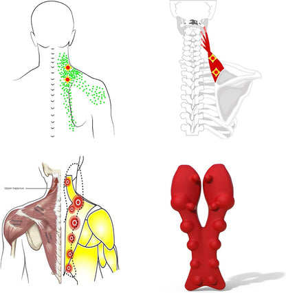 Trapezius Trigger Point Massager, Myofasical Release Neck and Shoulder Pain, Suboccipital Release Tool, Posture Corrector, Relieve Upper Back Pain &Tension Headache