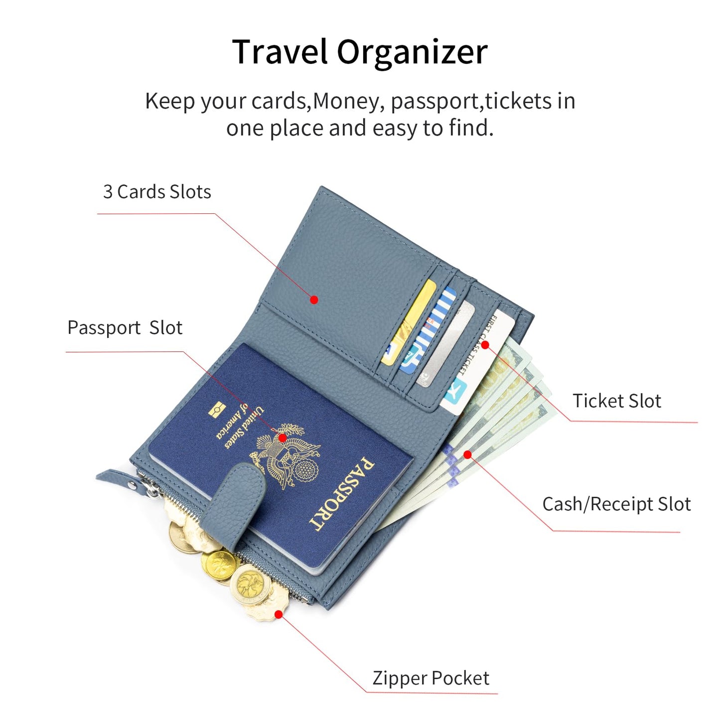 ilovever Passport wallet and Card Slot Combo RFID Blocking Slim Leather Travel Passport Wallet for Men and Women with Zippered Coins Pocket Passport holder, Blue